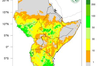 greater horn of africa